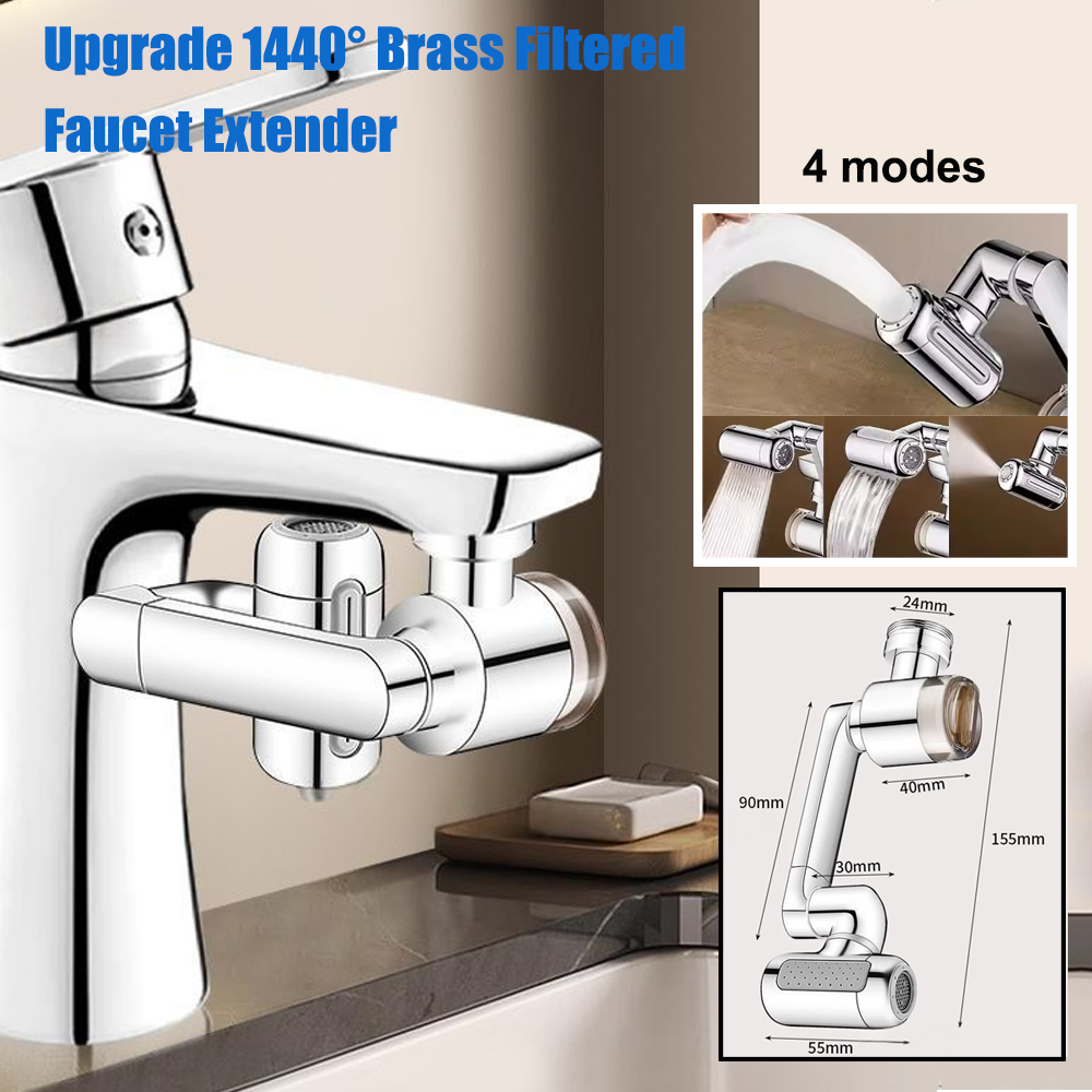 Kitchen Appliances Bundle - Новый Металл 1440 ° Универсальный поворотный