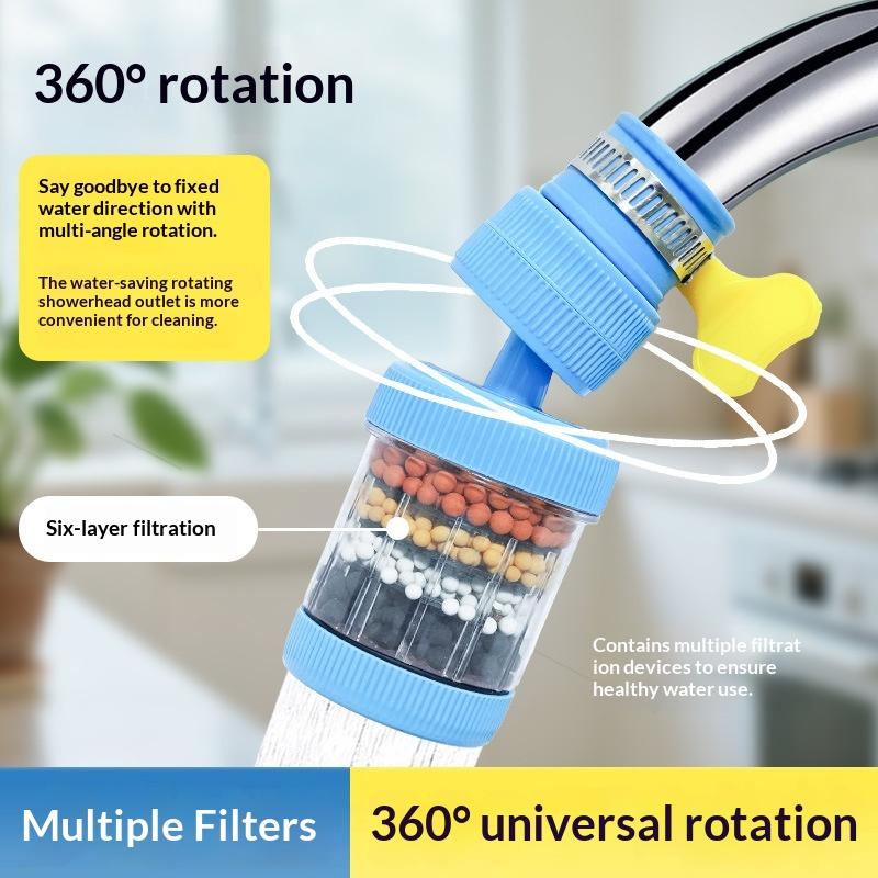 Kitchen Appliances Bundle - Фильтр для воды на кран с