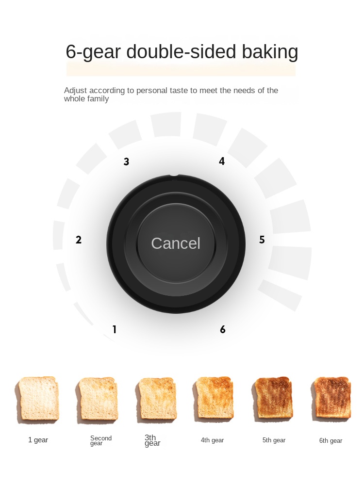 Тостер домашний многофункциона – обзор и цена Toaster 4 Slice