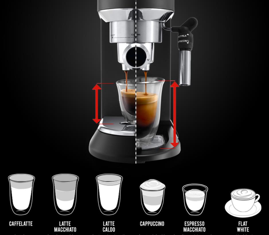 Кофемашина Delonghi HOUSEHOLD  – обзор и цена Espresso Machine Semi Auto