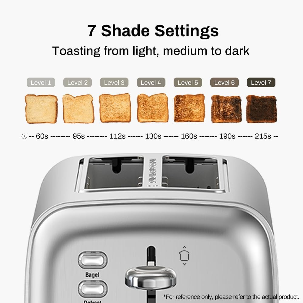 Тостер с очень широким слотом  – обзор и цена Toaster 4 Slice