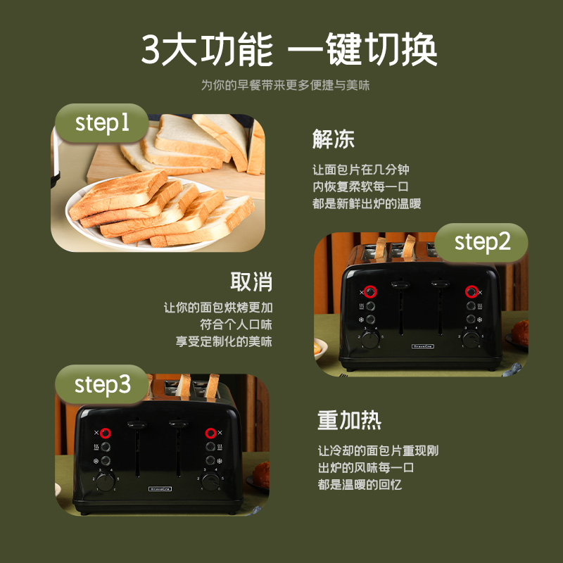 Автоматический тостер из нержа – обзор и цена Toaster 4 Slice
