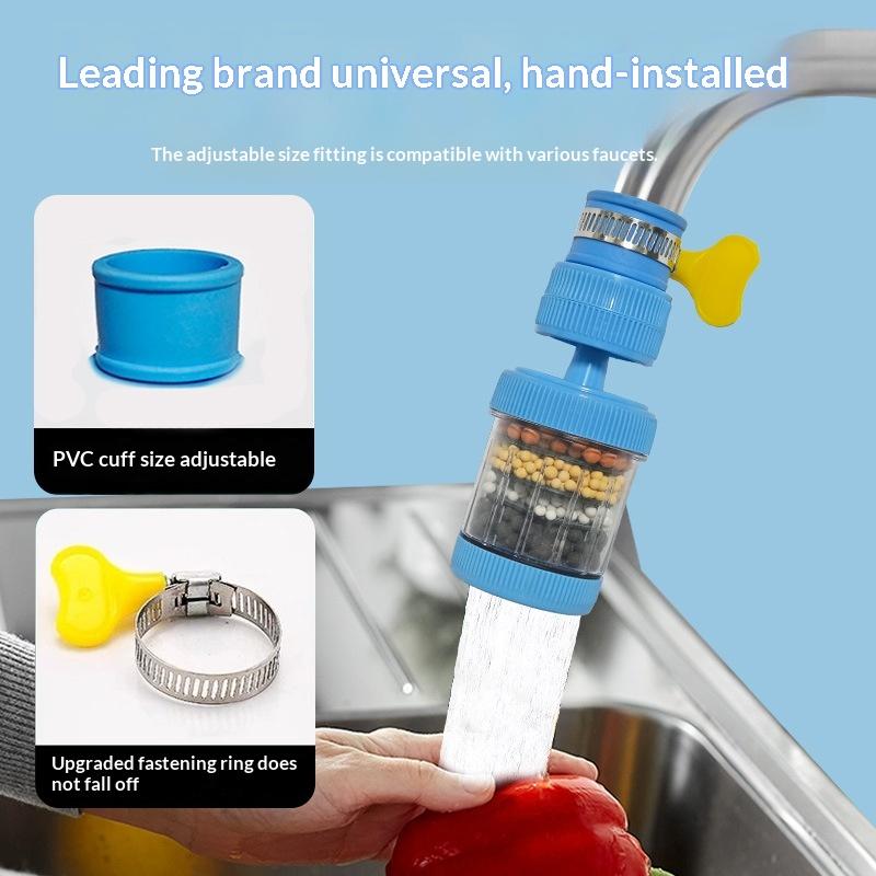 Фильтр для воды на кран с пово – обзор и цена Kitchen Appliances Bundle